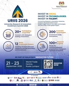 UPM hubungkan penyelidik dengan industri, pelabur melalui URIIS 2026
