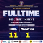 India belasah Malaysia 11-1