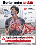 Apa kesan berlari ketika jerebu?
