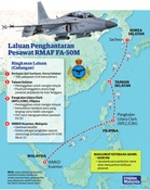 Ketibaan FA-50M, era baharu keupayaan tempur udara Malaysia