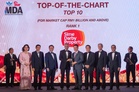 Sime Darby Property raih kedudukan pertama Anugerah Pemaju Hartanah Malaysia 2026