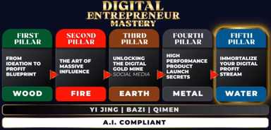 Digital Entrepreneur Mastery: The Five Pillars of Building a Profitable and Lasting Digital Business