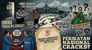 Negeri Sembilan Backdoor Power Plot? Did Umno Trigger the Crisis, Bersatu Retreat, and PAS Stay Silent?
