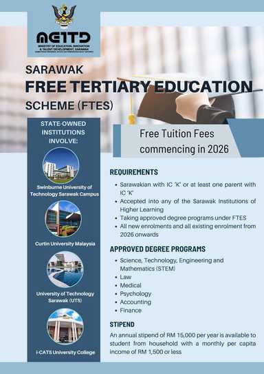 Socialising Higher Education: Has Sarawak Showed the Way?