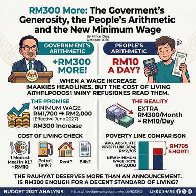 #Budget2027 | OPINION | RM300 More: The Government’s Generosity, the People’s Arithmetic and the New Minimum Wage