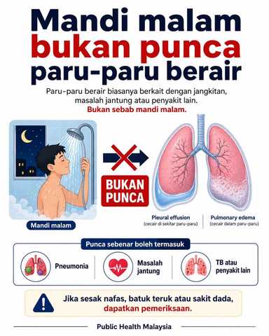 Mandi malam bukan punca paru-paru berair