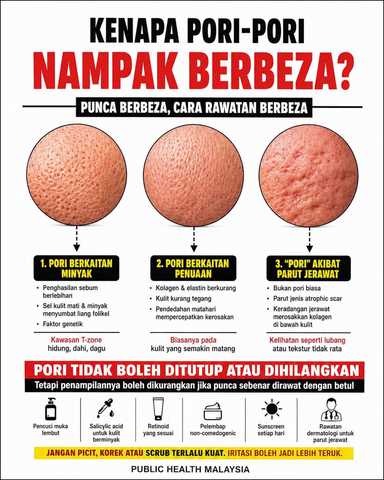 Seorang wanita berusia 38 tahun mula hilang keyakinan selepas melihat perubahan pada wajahnya