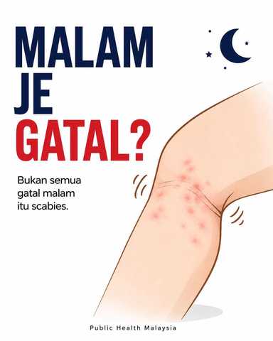 Malam je gatal?