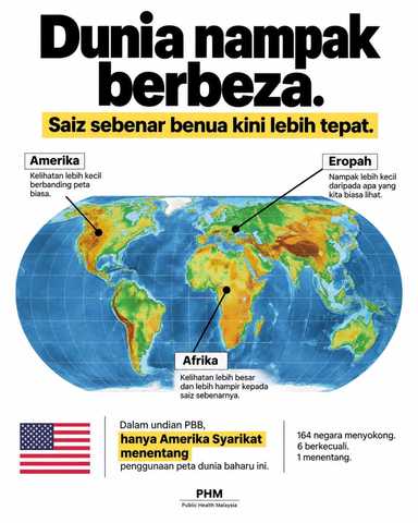 Saiz sebenar benua kini lebih tepat