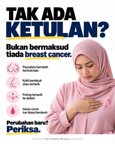 Tiada ketulan bukan bermaksud tiada breast cancer