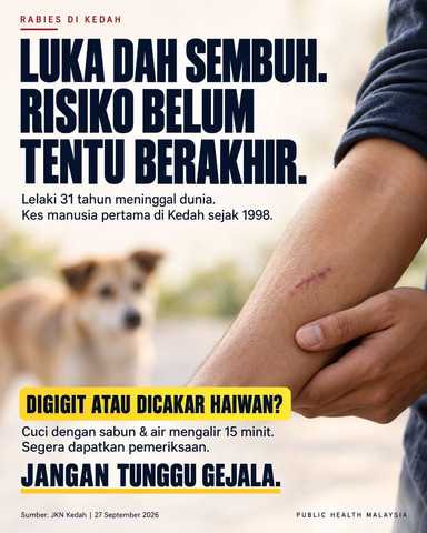 Pernah kena gigit dengan haiwan?