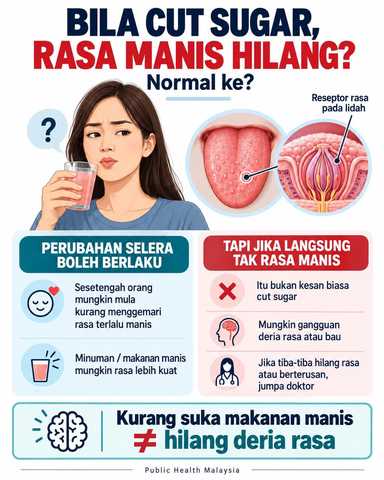 Cut sugar tapi rasa manis hilang?