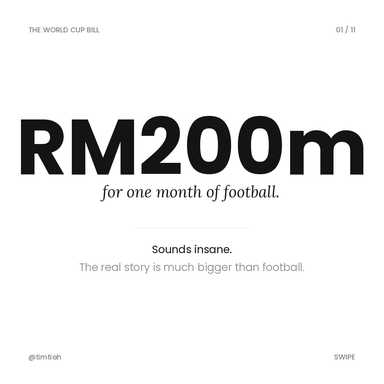 RM200m for one month of football