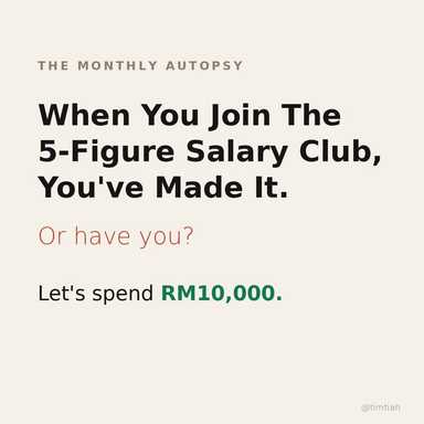 What spending a RM10,000 salary looks like