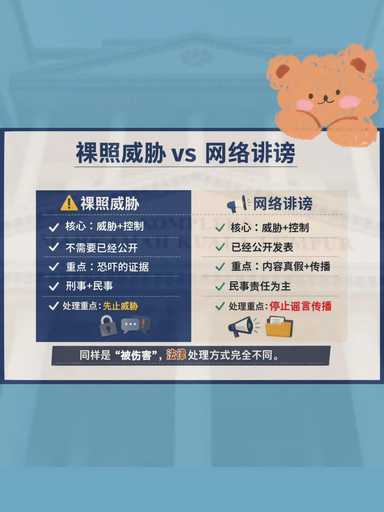 不雅照片 vs 网络诽谤，其实大不同 ！