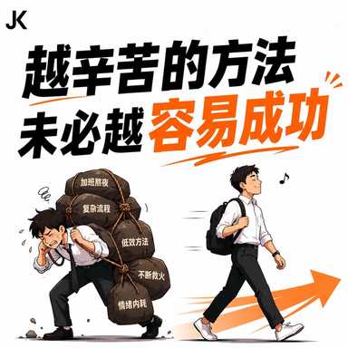 越辛苦的方法未必越容易成功