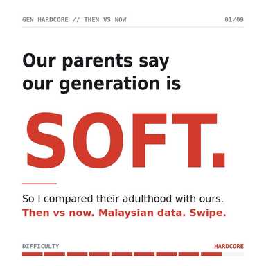Our parents say our generation is soft