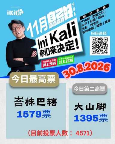 11月14号，我们在Batu Pahat见！