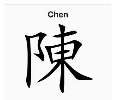 Don't Marry a "Lee" Or My Father Will Haunt You. A Hakka Girl Confessions