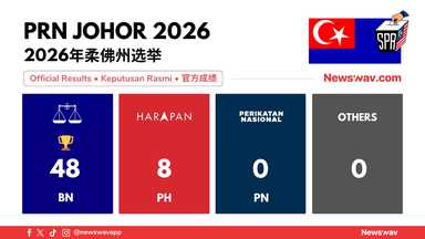 [OFFICIAL] 🗳️ Johor State Election 2026: BN Wins Landslide with 48 Seats, PH Takes 8, PN Wiped Out