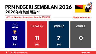 [OFFICIAL] 🗳️ Negeri Sembilan State Election 2026: BN-PN Oust PH, Reclaim The State With 2/3 Majority