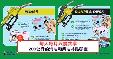 每人每月只能共享200公升的汽油和柴油补贴额度!