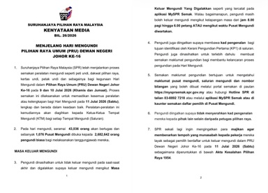 SPR Ingatkan Kempen PRN Johor Tamat 11.59 Malam Ini, Calon Dilarang Merayu Undi Selepas Itu