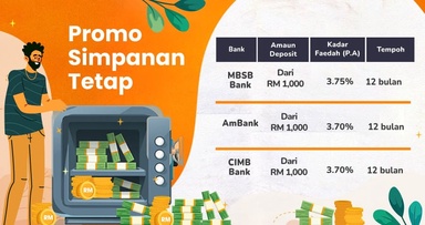 Promo Simpanan Tetap (FD) Terbaik Malaysia 2026