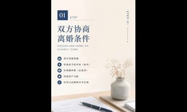 马来西亚双方面同意离婚｜全流程