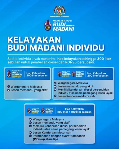 Berapa Kelayakan Kuota Subsidi Diesel Guna MyKad?