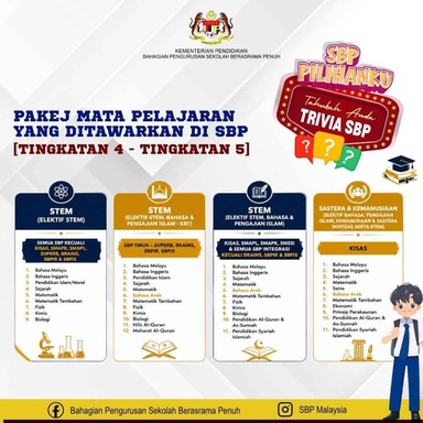 Pakej Mata Pelajaran SBP & MRSM (Tingkatan 1 – 5)