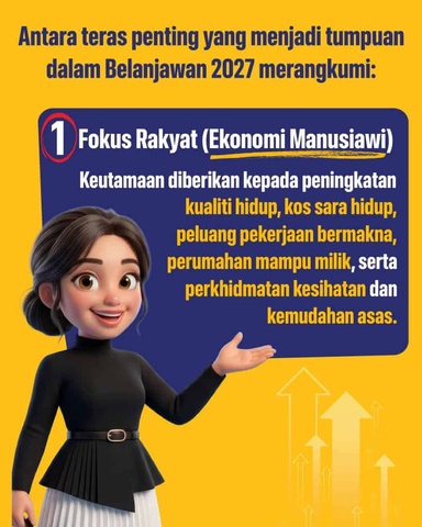 Belanjawan 2027: Apakah Fokus Utama dan Tumpuan Kepada Rakyat?