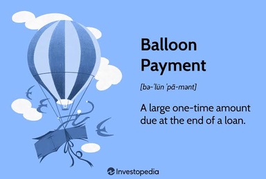 Apa Itu Balloon Payment Untuk Pinjaman Pembiayaan Kereta