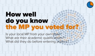 How well do you know the MP you voted for?