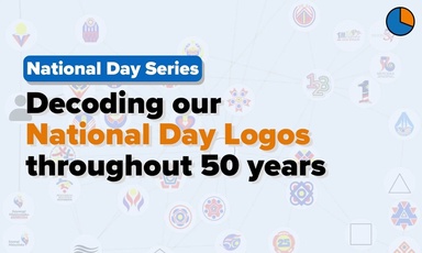 Did you know our first National Day logo was introduced 50 years ago? Here’s how it evolved.