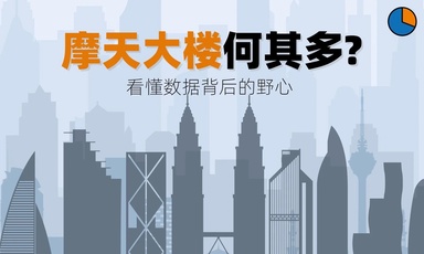 摩天大楼何其多？看懂数据背后的野心