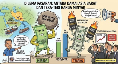 Ringgit Dibuka Tinggi Berbanding Dolar AS, Didorong Redanya Ketegangan di Asia Barat
