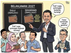 Pelepasan Cukai Lebih Tinggi, Gaji Bersih M40 Meningkat Mulai Januari