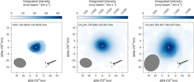 Interstellar Comet 3I/ATLAS Reveals A Frozen Origin Far Colder Than Our Solar System