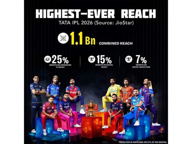 JioStar powers IPL 2026 to its highest-ever reach as playoff race intensifies