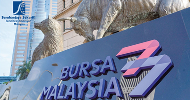 Bursa Malaysia Kekal Lemah, KLCI Susut 10 Mata