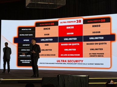 U Mobile Unveils ULTRA5G Consumer and Enterprise Plans, Introduces Priority Access and Network-Level Security