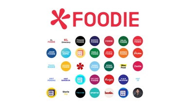 遭SC列入非伊斯兰合规名单;Foodie Media市值蒸发逾1亿!