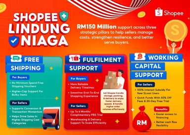 Shopee扶持新商家:首200单免佣金+60天免平台费!