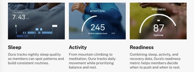 Oura Ring 5 正式登陆马来西亚:售价 RM1,999 起