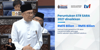 BUDGET 2027: SARA Up To RM1,800 A Year For STR Recipients, RM200 For Everyone Else