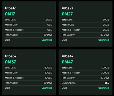 Vibe Mobile正式推出：月费17令吉起，采用U Mobile ULTRA5G网络