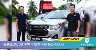每售出 6 辆皮卡中就有 1 辆是 2026 Isuzu D-Max：是什么推动了销量激增？