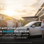 RM94,800 for an EV With a Free Wallbox. The Real Maths Starts After the Sticker.