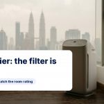 Haze season: what an air purifier actually costs to run, and what it does not fix